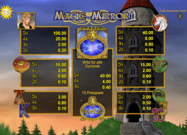 Magic Mirror Spielen